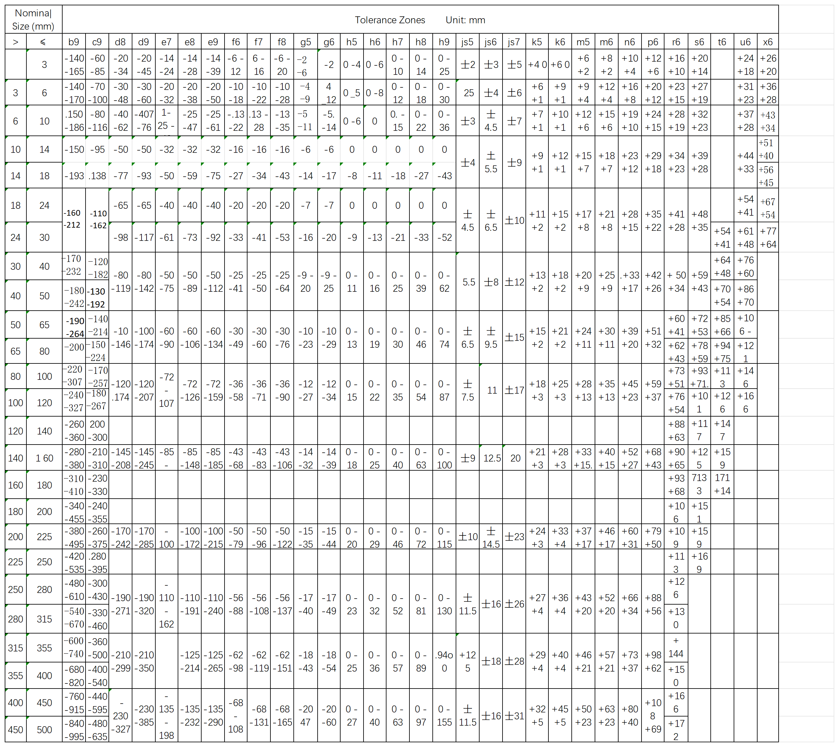 1714028839739_Sheet1(1).png
