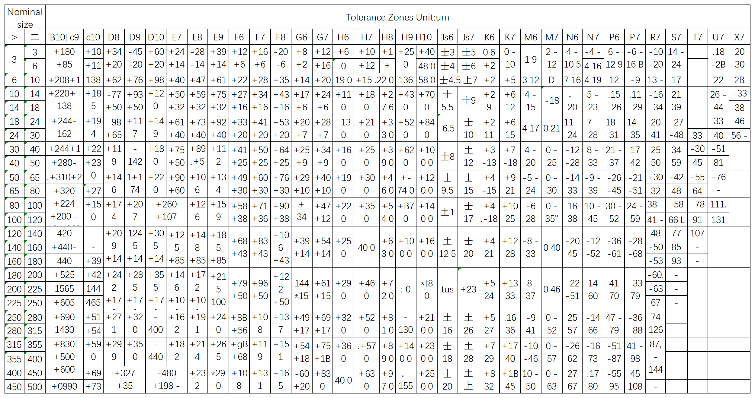 R}8X~(2I(B$S9]CI5NB4CCU_Sheet1(1).png