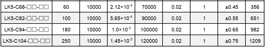 LK5-Single type-4.png